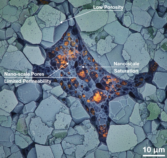 GEO310 – Tight Reservoir Petrophysics